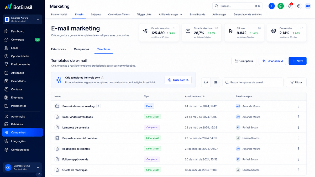 Construtor de campanhas multicanal da BotBrasil com WhatsApp, e-mail e Instagram — BotBrasil para restaurantes e delivery