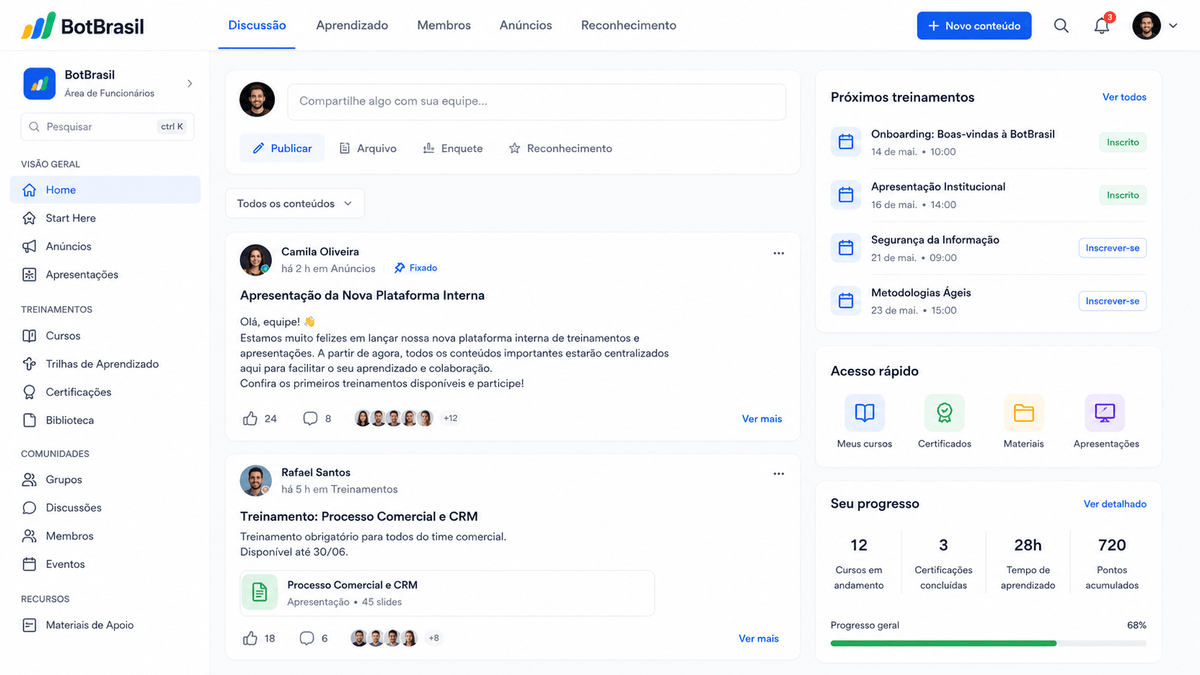Plataforma de comunidade e treinamentos da BotBrasil para clientes e parceiros — BotBrasil para restaurantes e delivery