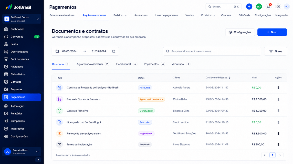 Contratos com assinatura digital e fluxo jurídico — BotBrasil para restaurantes e delivery